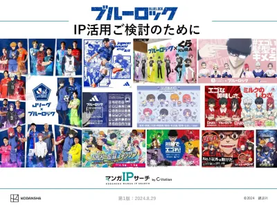【講談社】『ブルーロック』IP活用ガイド:話題を呼んだコラボ事例とその影響力