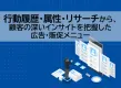 行動履歴・属性・リサーチから、顧客の深いインサイトを把握した広告・販促メニュー