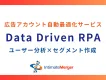 広告アカウント⾃動最適化サービス「Data Driven RPA」