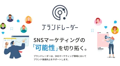 【ステマ検知搭載】SNS/インフルエンサーマーケ支援「ブランドレーダー」