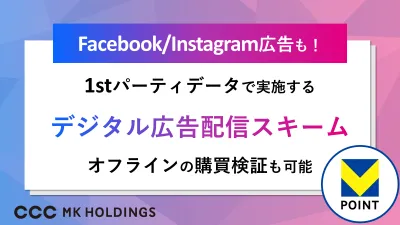【Facebook・Instagram広告/食品事例】オフラインの購買検証が可能