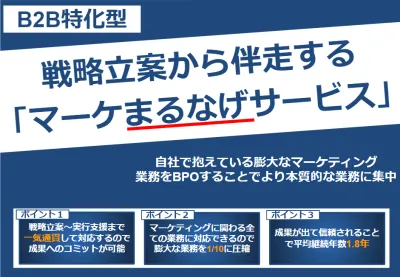 BtoBのマーケティングを一気通貫でサポート！「マーケまるなげサービス」