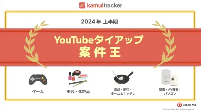 【2024年上半期】YouTubeタイアップ案件王ランキング！調査結果を大公開！