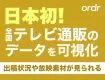 日本初！テレビ通販番組データベース＆DXサービス【ordr】