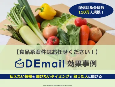 食品系通販のメール広告効果事例【DEmail】