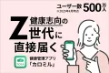 【食品・飲料・化粧品】20代～30代の健康意識の高いZ世代女性に対して商品PR！
