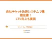 自社チケット決済システムで業務改善！ LTV向上を実現しませんか