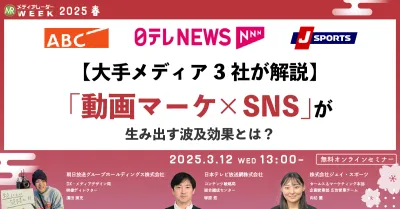 「動画マーケ×SNS」が生み出す波及効果とは？／メディアレーダーWEEK登壇資料の媒体資料