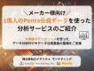 【メーカー様向け】1億人のPontaデータで実現！分析サービスのご紹介