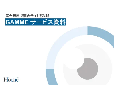 【完全無料】GAMMEでライバル会社のプロモーション状況を自動でキャッチアップ