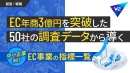 【EC年商3億円超！】50社の調査データから導く中小企業のためのEC事業指標一覧