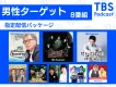 【男性ターゲット】音声のデジタルメディアPodcastの動的広告でPR