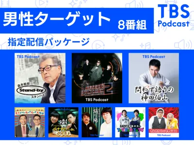 【男性ターゲット】音声のデジタルメディアPodcastの動的広告でPR
