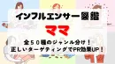 ママインフルエンサー図鑑＆PRメニュー