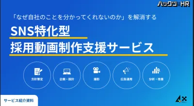 SNS特化型採用動画制作支援　#内定辞退抑止 #エントリー数不足 #早期離職防止