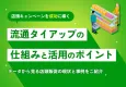 店頭キャンペーンを成功に導く！流通タイアップの仕組みと活用のポイント