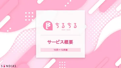 BL専門サイト「ちるちる」サービス概要資料