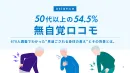 【本日6月5日はロコモ予防の日】ロコモ対策と生活行動に関する意識調査レポート