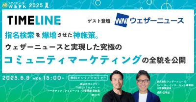 【投影資料】指名検索爆増！ウェザーニュースと実現した究極のコミュニティマーケ
