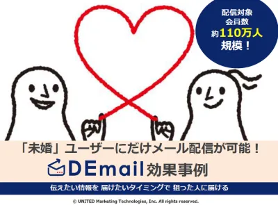 【未婚層へのアプローチが可能！】婚活案件のメール広告配信事例