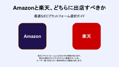 【フローチャート付】Amazon・楽天、出店丸わかり資料