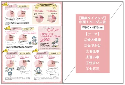 先着|栃木・茨城・群馬・埼玉19万5千世帯のファミリーに届く編集タイアップ広告
