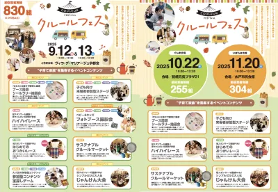 【8月〆】栃木・茨城・群馬のファミリーに!子育て応援イベント(サンプリング等)