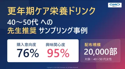 【健康食品サンプリング】更年期向けドリンク体験配布プロモーション事例