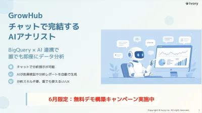 代理店の分析・レポーティング業務を劇的に効率化する「AI×データ基盤」サービスの媒体資料
