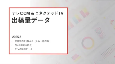 テレビCM＆コネクテッドTVの出稿データを公開
