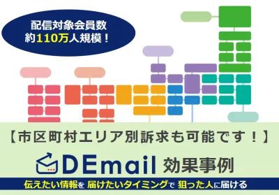 【店舗集客などに】市区町村レベルで配信が可能なメール広告での効果事例