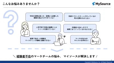 【サービス資料】KPI設計～運用まで！成功に導くマーケティング総合支援サービス