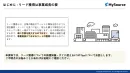 【BtoB企業】初心者必見！リードを獲得するために抑えるべき4つのTIPSとは？