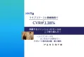 【ファッションEC】Tig LIVE 成功事例紹介：株式会社マガシーク様