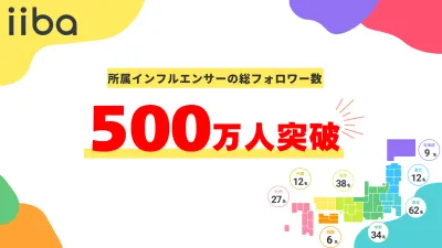 【ママ向け】子育て・ファミリー世帯に届く！お出かけ特化型のインフルエンサーPR