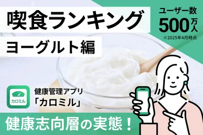 【健康志向層の食事実態調査】カロミル分析レポート（ヨーグルト編）