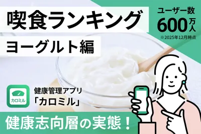 【健康志向層の食事実態調査】カロミル分析レポート（ヨーグルト編）の媒体資料