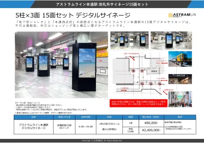 広島市中心部で最大級の15面デジタルサイネージの媒体資料
