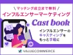 【SNS活用×女性インフルエンサーマーケティング】Castbookサービス資料