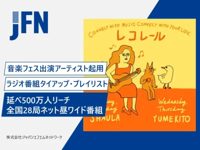 【飲食品向け】音楽フェス出演アーティスト起用ラジオ・音声広告&楽曲プレイリスト