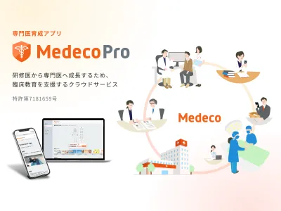 医師向けマーケティングは「Medeco Pro」