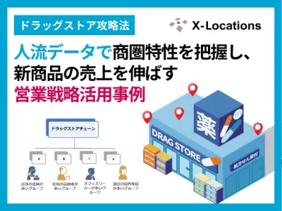 【ドラッグストア攻略法】人流データで商圏特性を把握し、新商品の売上を伸ばす営業戦略活用の事例