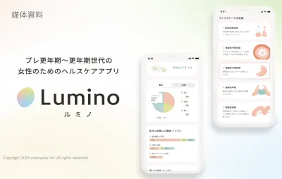 【40〜50代女性向け更年期ヘルスケアアプリ】広告、サンプリング、リサーチ支援の媒体資料
