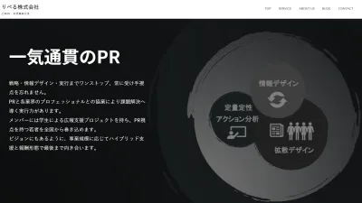 広報PR力をパワーアップ、話題化設計力UPを戦略から実行までご支援します