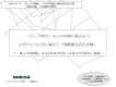 NHKテキスト「きょうの健康」2026年3月号（2月20日発売）