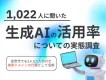 【1,022人に聞いた】全世代で半数が代替利用する「AI検索時代」の衝撃レポート