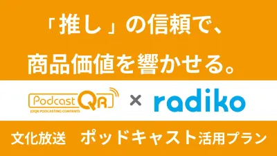 購買意向50%超！インフルエンサーの熱量で！文化放送Podcastタイアップ