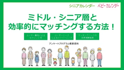 【代理店NG】アンケート回答でリード獲得｜ミドル・シニア層へ／金融など実績多数