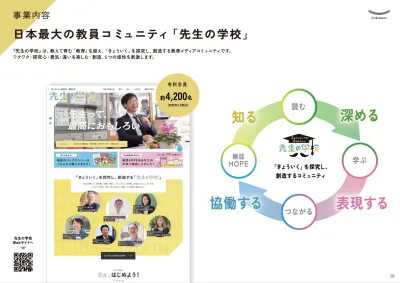 日本最大級の教育メディアコミュニティ「先生の学校」広告メニュー