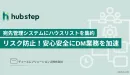 宛先管理システムにハウスリストを集約 リスク防止！安心安全にDM業務を加速